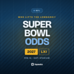 NFL Super Bowl odds 2027