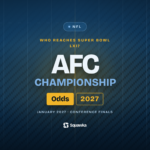 NFL AFC Championship Odds 2027: Model vs Market Predictions