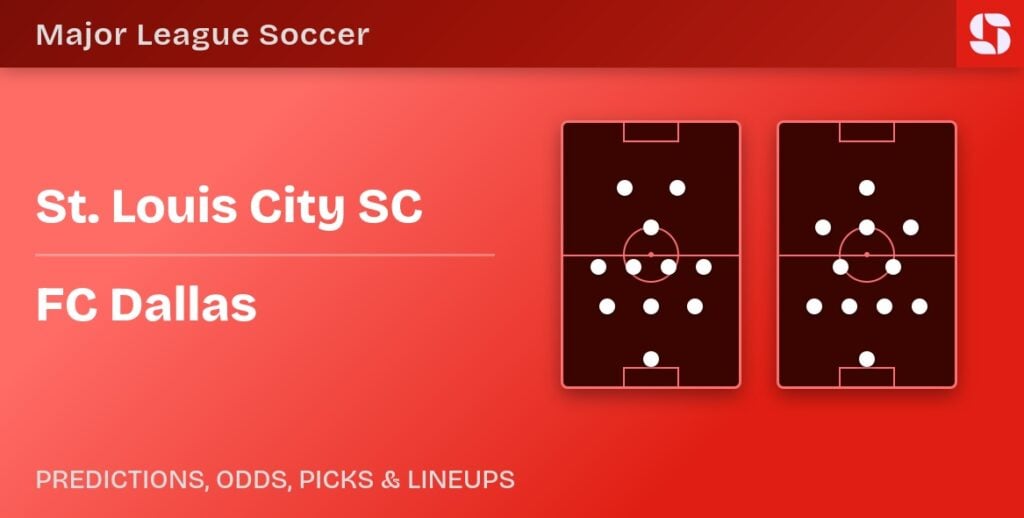 St. Louis City SC vs FC Dallas predicted formations