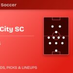 St. Louis City SC vs FC Dallas predicted formations