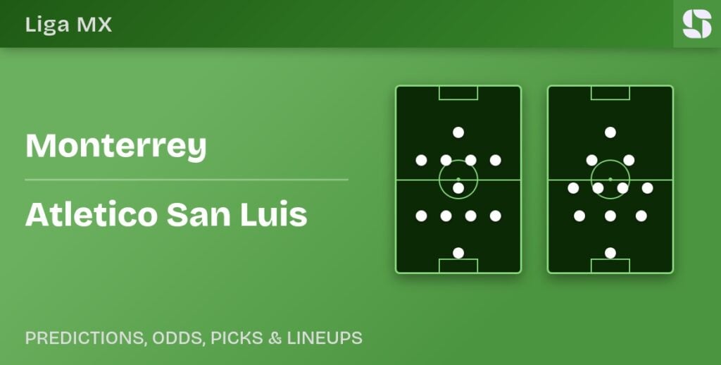 Monterrey vs Atletico San Luis predicted formations