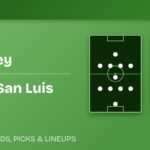 Monterrey vs Atletico San Luis predicted formations