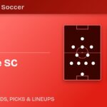 NYCFC vs Nashville SC predicted formations