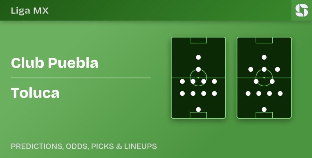 Club Puebla vs Toluca predicted formations