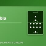 Club Puebla vs Toluca predicted formations
