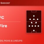 Toronto FC vs Chicago Fire predicted formations