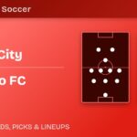 Orlando City vs San Diego FC predicted formations