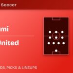 Inter Miami vs Atlanta United predicted formations