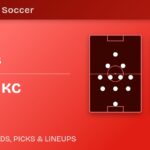 FC Dallas vs Sporting KC predicted formations