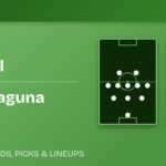 Cruz Azul vs Santos Laguna predicted formations