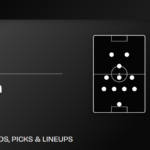Toluca vs Club Leon predicted lineups Leagues Cup