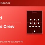 DC United vs Columbus Crew predicted formations