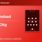 Atlanta United vs Orlando City predicted formations