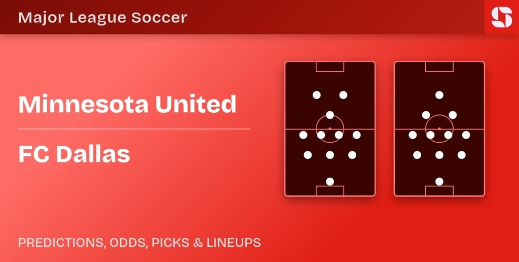 Minnesota United vs FC Dallas predicted formations