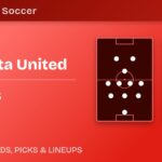 Minnesota United vs FC Dallas predicted formations