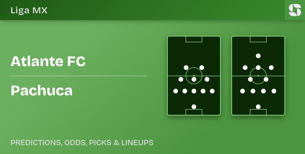 Atlante FC vs Pachuca predicted formations