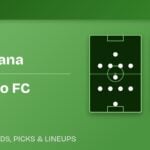 Club Tijuana vs Queretaro FC predicted formations