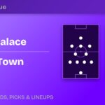 Crystal Palace vs Ipswich Town predicted formations
