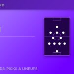 Liverpool vs Fulham predicted formations
