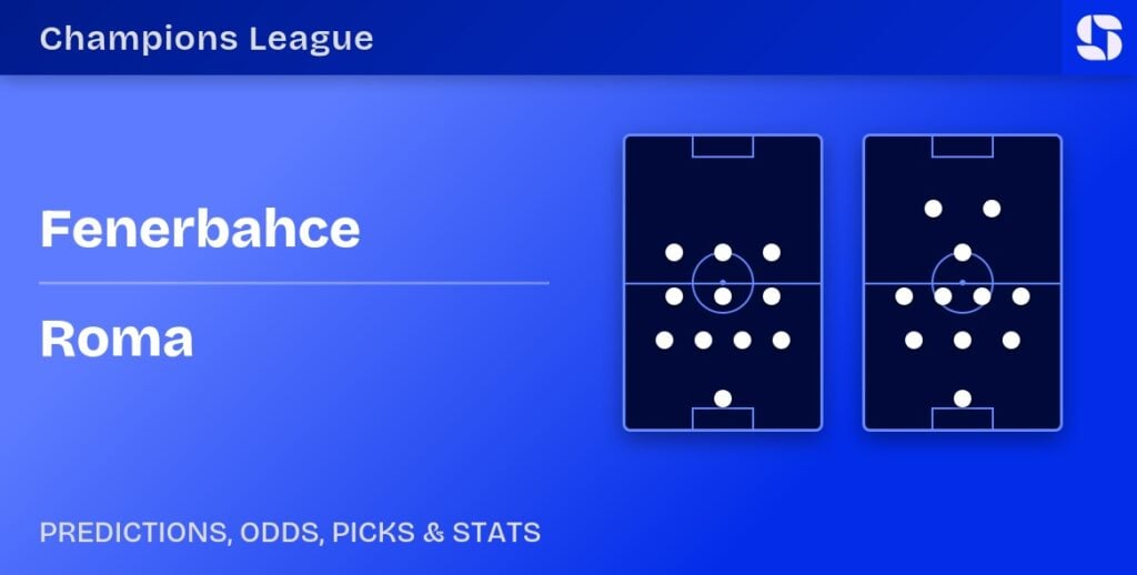 Fenerbahce vs Roma predicted formations