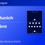 Bayern Munich vs Bodø / Glimt predicted formations