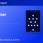 Manchester United vs Sabah predicted formations
