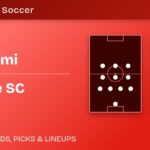 Inter Miami vs Nashville SC predicted formations