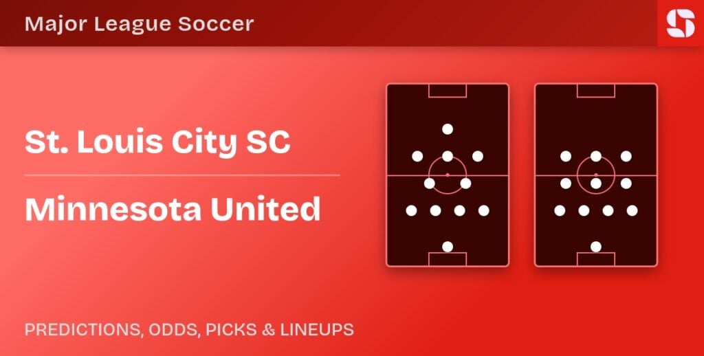 St. Louis City SC vs Minnesota United predicted formations