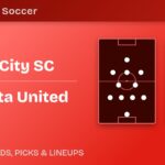St. Louis City SC vs Minnesota United predicted formations