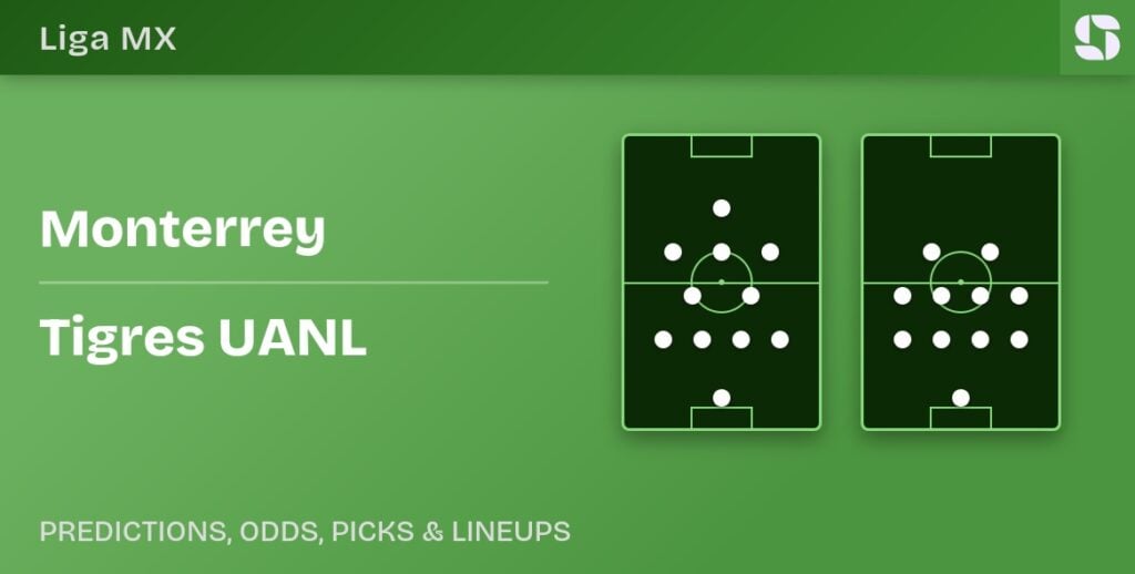 Monterrey vs Tigres UANL predicted formations