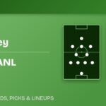 Monterrey vs Tigres UANL predicted formations