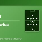 Cruz Azul vs Club America predicted formations
