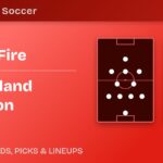 Chicago Fire vs New England Revolution predicted formations