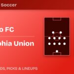 San Diego FC vs Philadelphia Union predicted formations