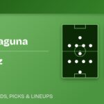 Santos Laguna vs FC Juarez predicted formations