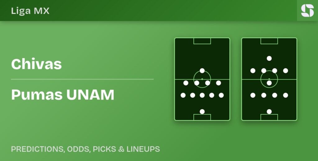 Chivas vs Pumas UNAM predicted formations