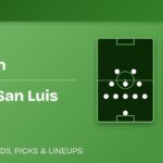 Club Leon vs Atletico San Luis predicted formations