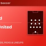 DC United vs Atlanta United predicted formations