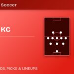Sporting KC vs LAFC predicted formations