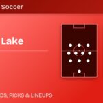 Real Salt Lake vs NYCFC predicted formations