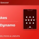 San Jose Earthquakes vs Houston Dynamo predicted formations