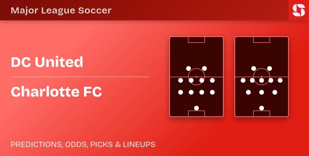 DC United vs Charlotte FC predicted formations