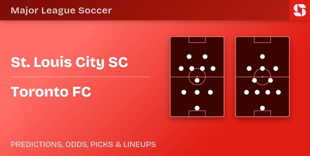 St. Louis City SC vs Toronto FC predicted formations