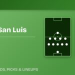 Atletico San Luis vs Necaxa predicted formations