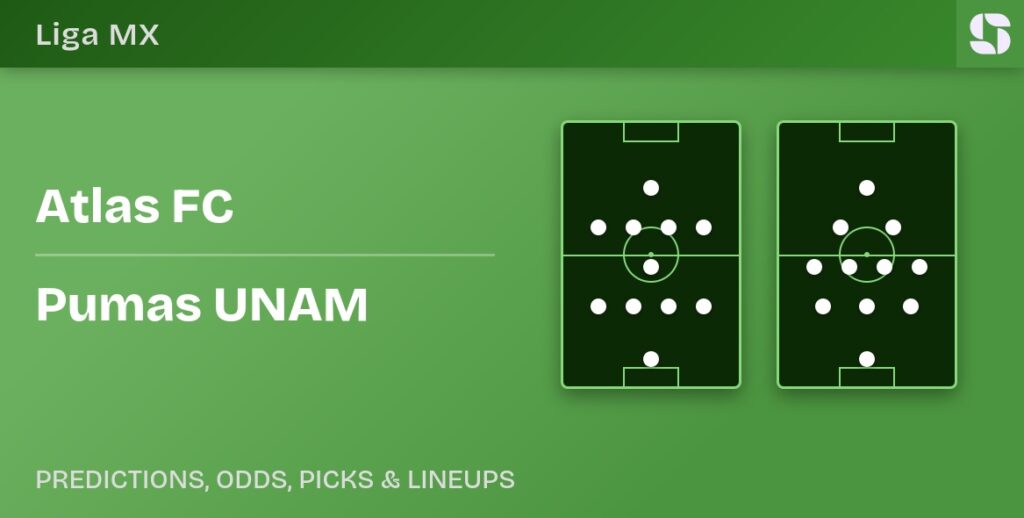 Atlas FC vs Pumas UNAM predicted formations