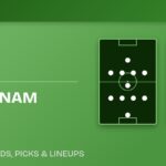 Atlas FC vs Pumas UNAM predicted formations