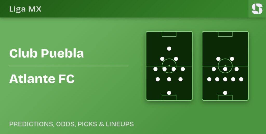 Club Puebla vs Atlante FC predicted formations