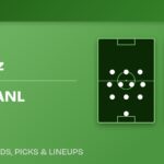 FC Juarez vs Tigres UANL predicted formations