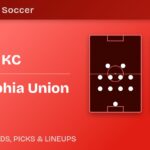 Sporting KC vs Philadelphia Union predicted formations