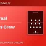 CF Montreal vs Columbus Crew predicted formations